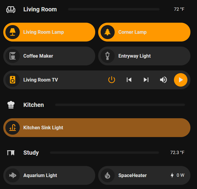 Home Assistant Dashboard
