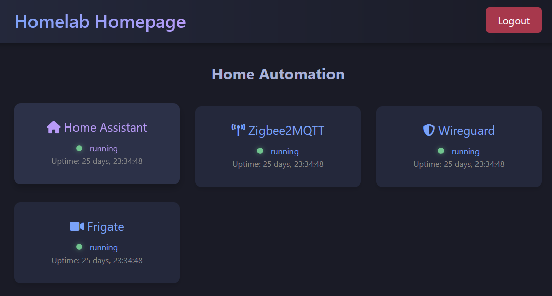 Homelab Homepage