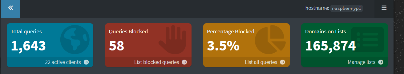 Ads blocked counter ticks up