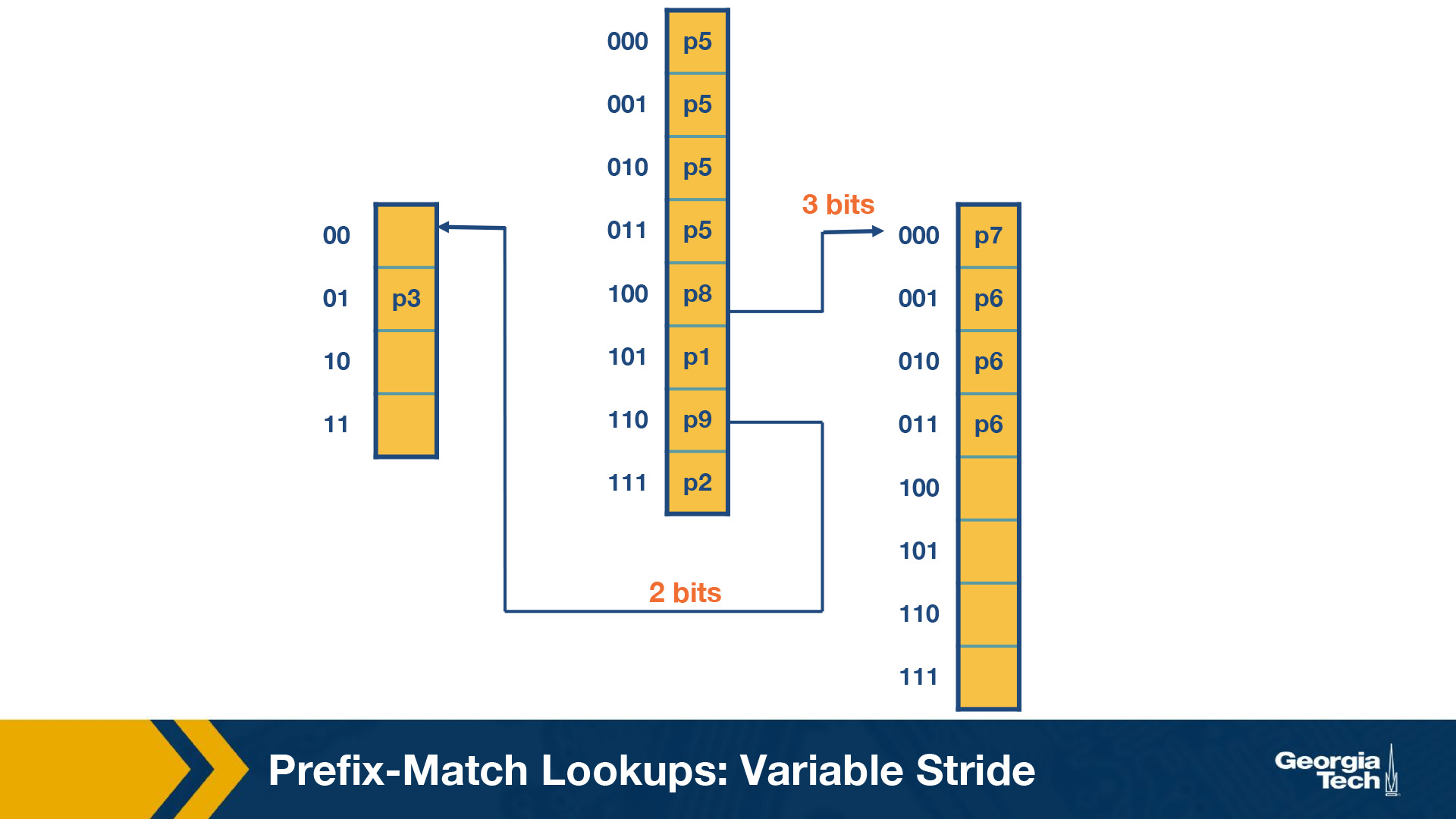 variable example image