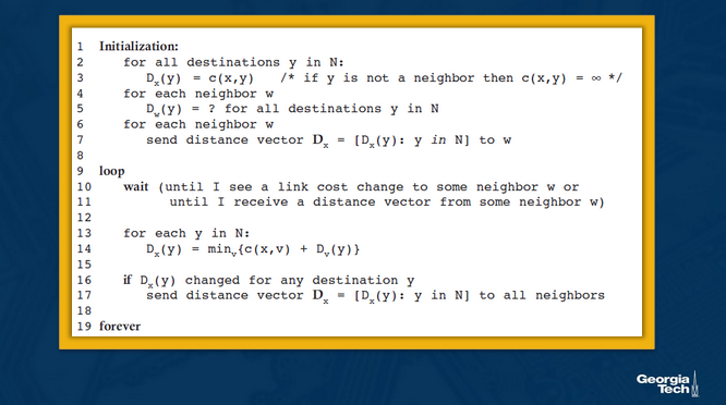 DV pseudocode